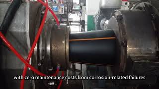 Say Goodbye To Corrosion Forever