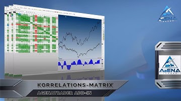 Korrelations-Matrix - AgenaTrader Add-In - kurz