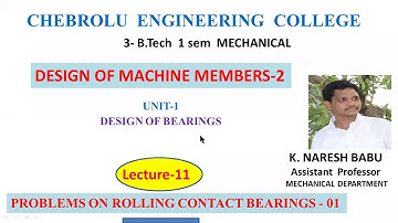 DMM-2  Bearings lecture -11  B.Tech  3 year  Mechanical- by K. NARESH BABU