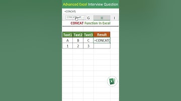 CONCAT function in excel | CONCAT formula in excel | excel interview questions excel tips and tricks