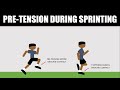 Pre-Tension During Sprinting | Maximizing Reactive Strength