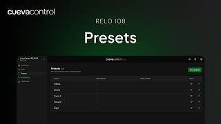RELO IO8: Presets