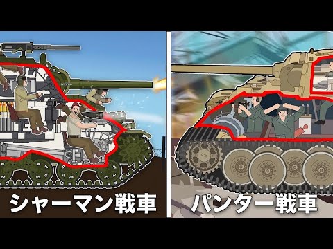 M4シャーマン戦車 vs パンター戦車｜勝つのはどっちだ？