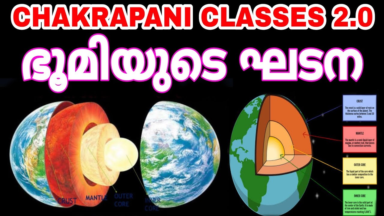 Structure of Earth ഭൂമിയുടെ ഘടന KERALA PSC PRELIMINARY EXAM