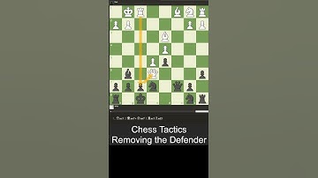 Chess Tactics Removing the Defender 3