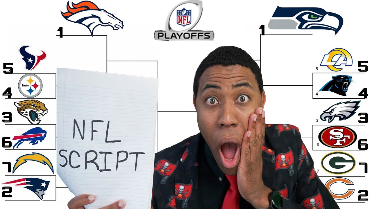 Прогнозы на плей-офф НФЛ 2026 🏈 | Моя сетка против сетки Джеффри (Кто прав?)