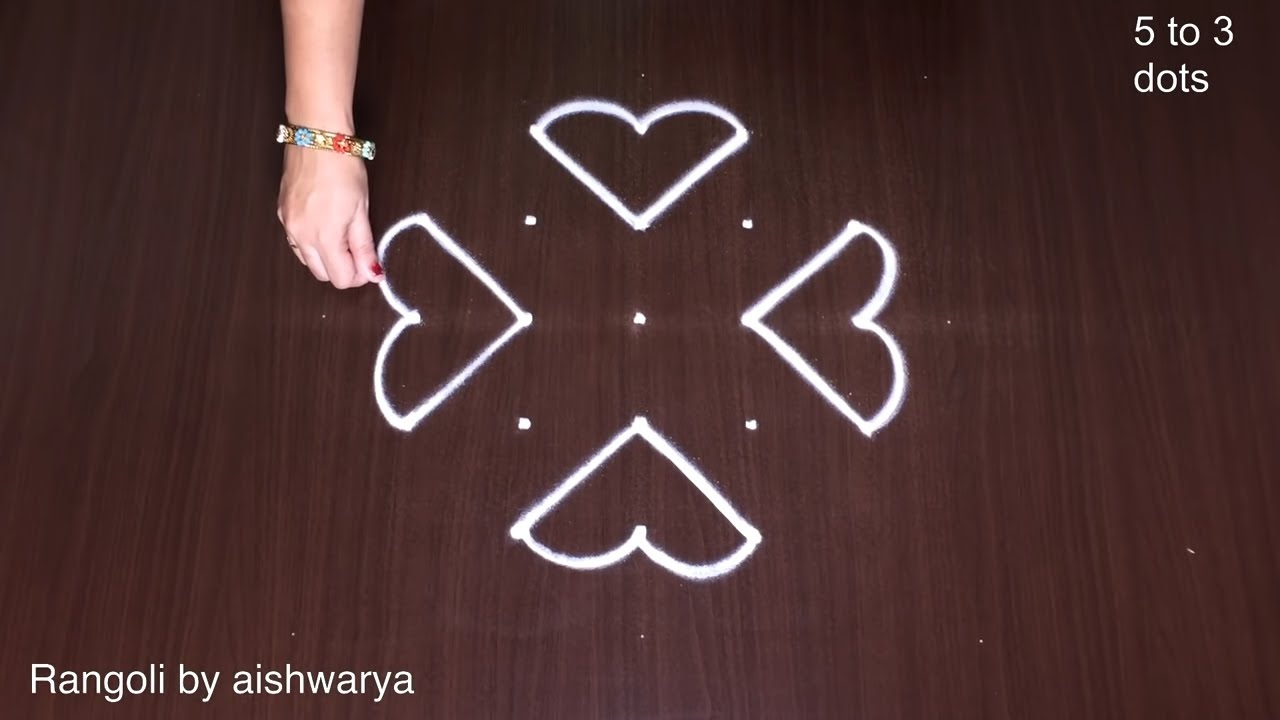 Rojuvari Muggulu Rangoli