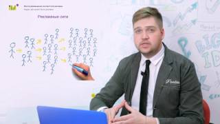 Основы контекстной рекламы в Яндексе. Урок 2. Где показываются объявления яндекс директ? Основы контекстной рекламы в Яндексе. Урок 2. Где показываются объявления яндекс директ?
