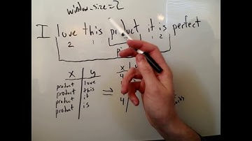 Data Pre-Processing for Word2Vec - NLP for Tensorflow ep.1