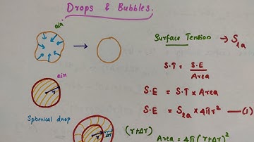 Drops and Bubbles // Class 11 Physics // Chapter 10 Mechanical properties of fluids