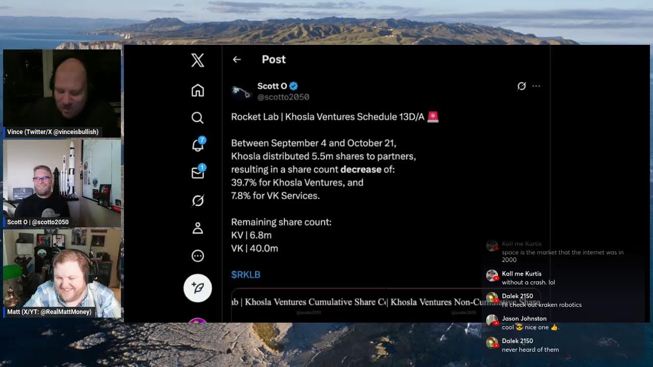 Rocket Lab Weekly 108 (без рекламы в середине трансляции)
