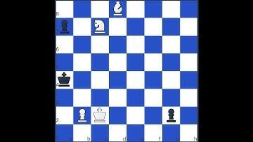 How to solve Chess.com today