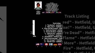 Hardwired... To Self-Destruct - Metallica in Under 20 Seconds!