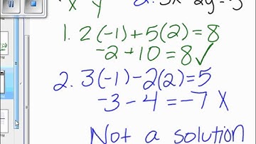 Alg1  5.1 Solving Systems by Graphing