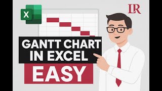 Taming Project Chaos - Gantt Charts Made Easy