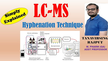 LC MS |Interface used in lcms| Simply Explained| Pharma analysis | Tanavirsing Rajput