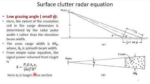 lecture series on introduction to radar systems: Radar clutter