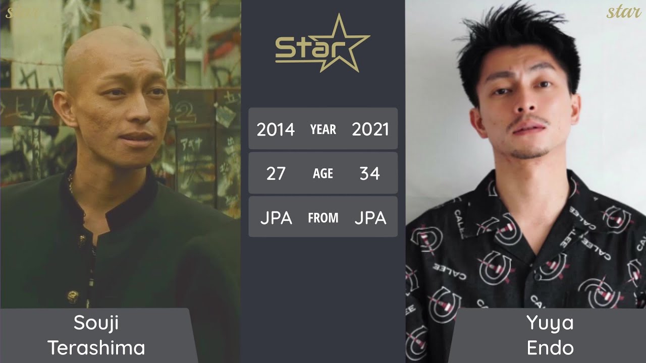 当時と最近の『クローズEXPLODE』キャスト