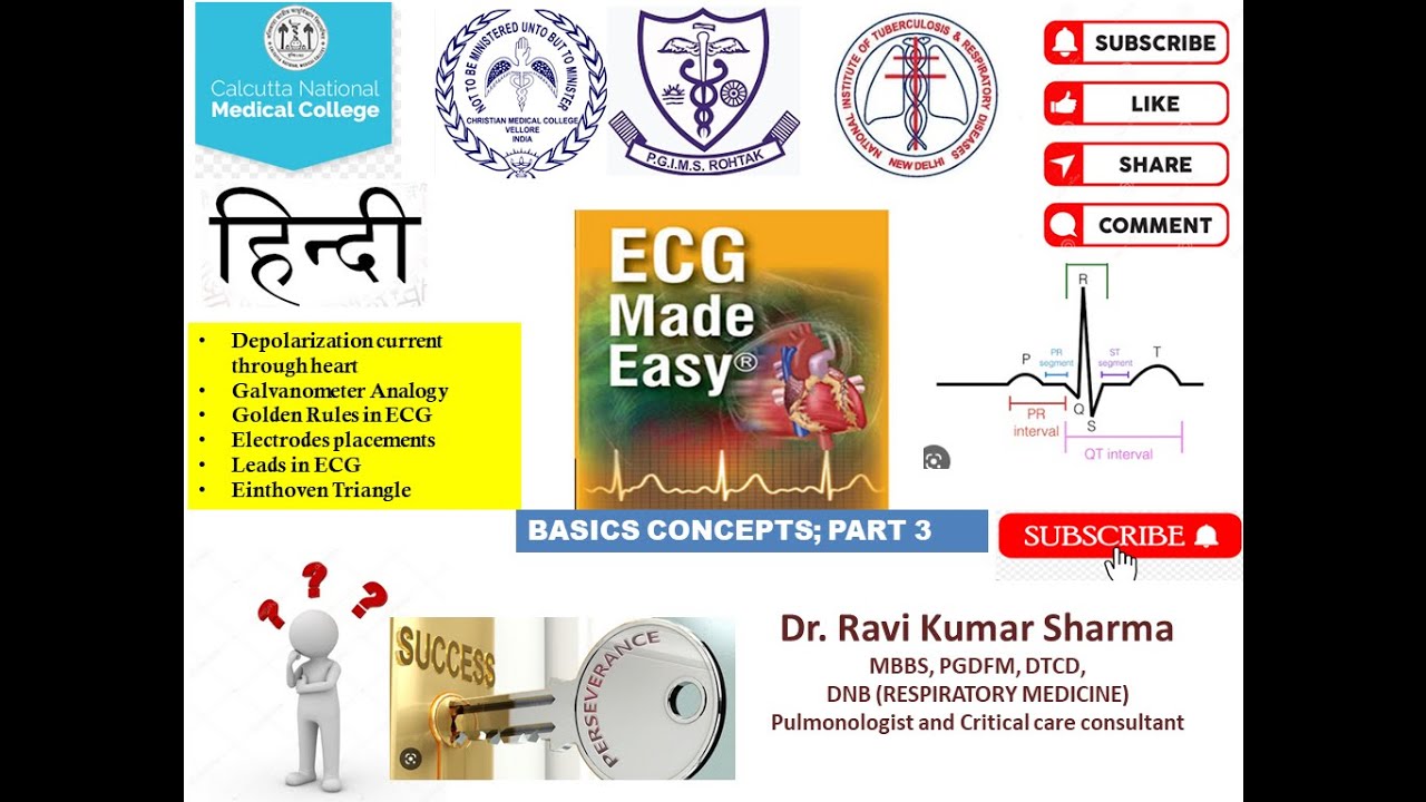 ECG made easy (हिन्दी) Basics PART 3; Golden Rules in ECG/Electrodes and Leads concept /