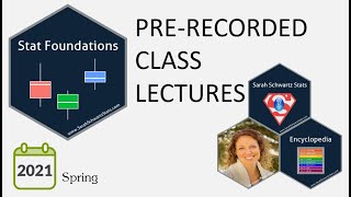 LECTURE: Chap 6, part B - Confidence Intervals & 1-sample t-Test