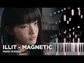 ILLIT 아일릿 Magnetic Piano Cover Tutorial