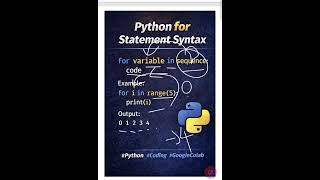 Learn For Statement in Python 📱 | Beginner Tutorial l Python Basics 💻 | For Loop with range()