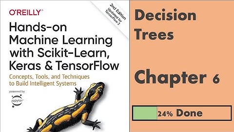 Hands on Machine Learning - Chapter 6 - Decision Trees