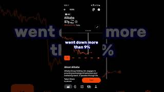 ALIBABA STOCK PRICE MOVEMENT - ROBINHOOD STOCK MARKET INVESTING