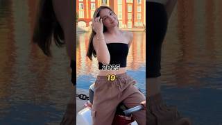 The Black Phone Cast Then Vs Now 20212025