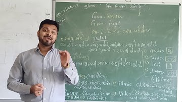 GUJ MED STD 6 CH 2 WINDOWS FILE & FOLDER LEC 1