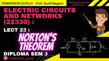 Electric Circuits and Networks (22330): Lect 23 : Norton