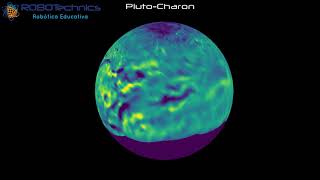 Famous Pluto Moon Charon Python Numerical Simulation based on NASA topography Profile