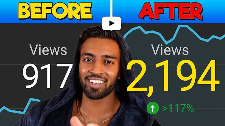 Clickbait is Unreasonably Effective