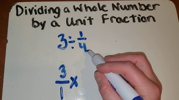 Ch10L10 Whole Number Unit Fraction Division Example