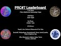 PRC Leaderboard &amp; MP Round 19Apr vs 3putt, Nugetti &amp; Jonas. Disc Golf Valley