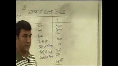 Decision Making   Lecture 4 Part 7   DKC   CA Final Video Lectures
