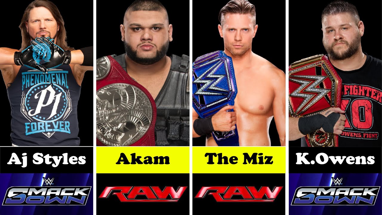 wwe superstars raw and smackdown | WWE