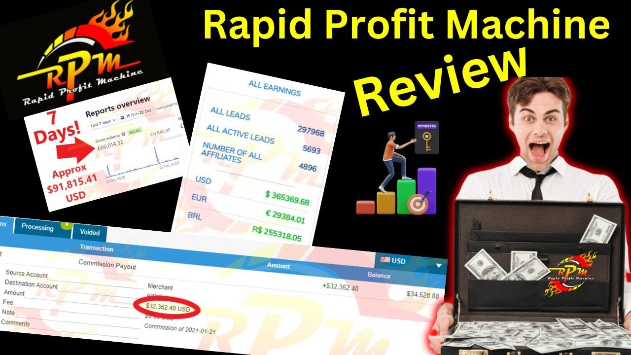 RPM Review | Rapid Profit Machine Review | SJ Review