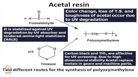 Mod-16 Lec-39 Engineering and Speciality Polymers