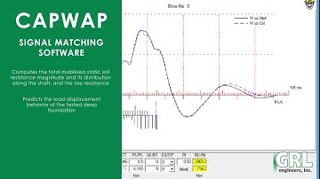 CAPWAP Signal Matching Services