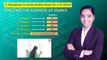 C program to read marks read by a student and find the average of marks.