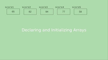 Chapter 6: Declaring and Initializing Arrays
