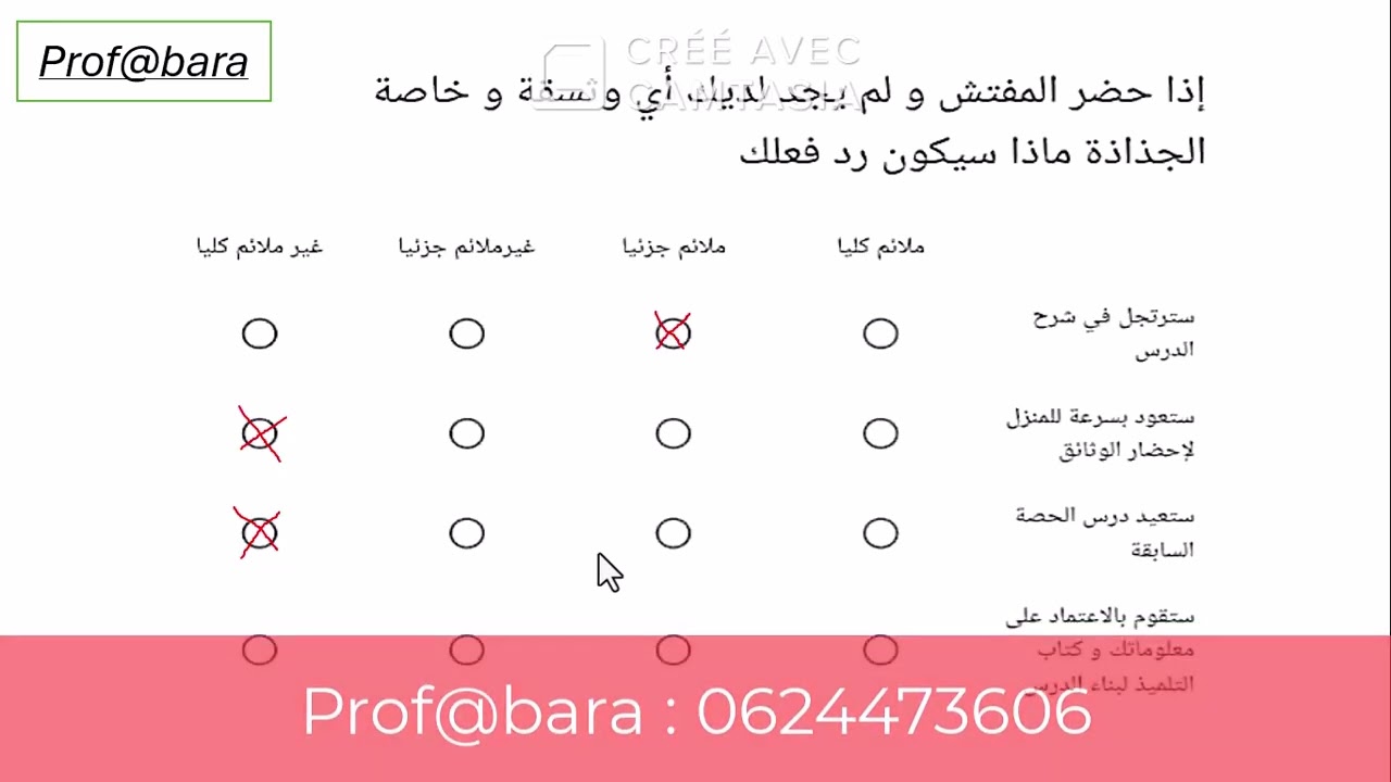 وضعيات الرائز المهني الجزء 6