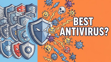 Every Computer antivirus Explained in 4 Minutes