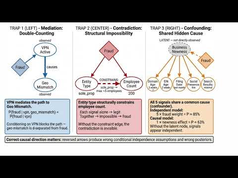 Stanford CS372 Milestone 1