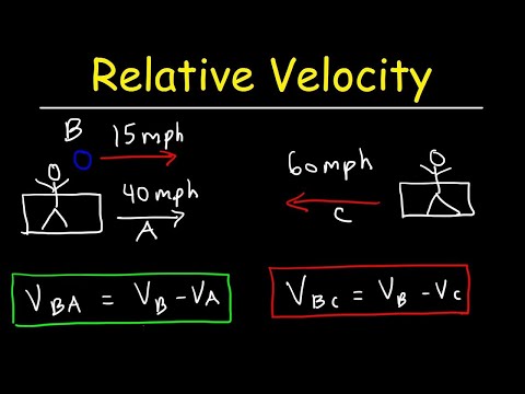 Relative Velocity - Basic Introduction