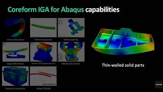 Bridging The CAD-To-Simulation Gap: Integrating Meshing-Free Isogeometric Analysis - COREFORM