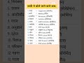 आसानी से इंग्लिश speaking😃 practice🥰advance vocabulary,fluent English speaking english grammar hindi