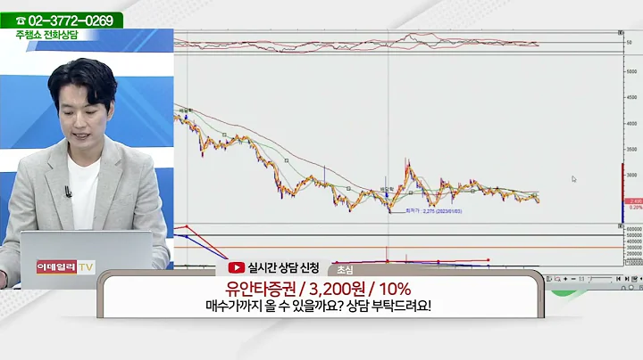 유안타증권(003470)_김두호 전문가_종목 상담 (20230927)
