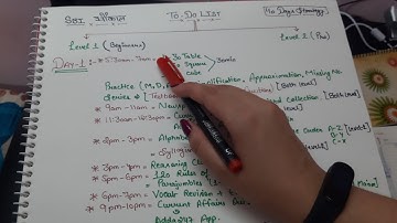 SBI भौकाल Day- 1 To Do List. Follow it blindly for 40 days and get a job in SBI. Strategy matters.